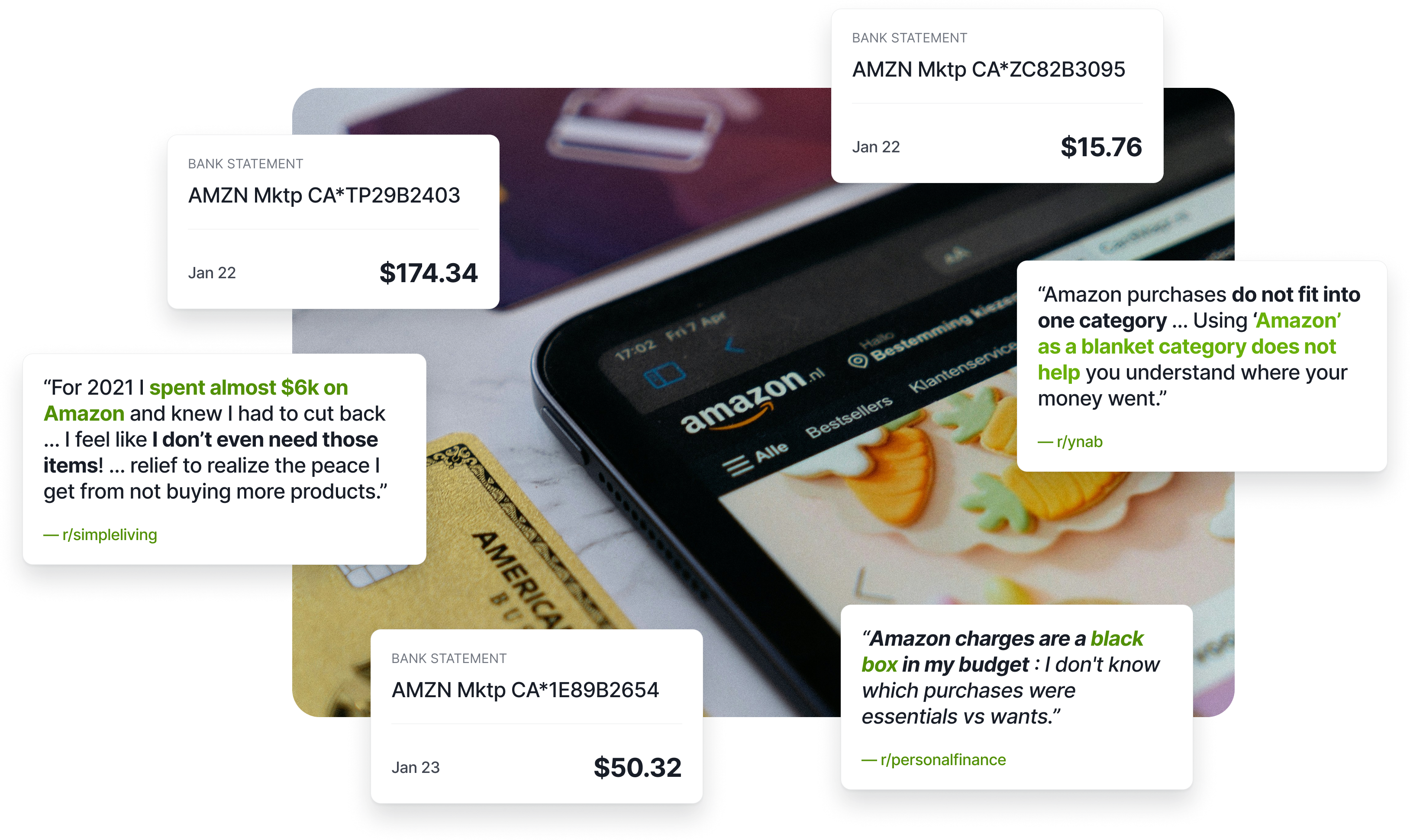 Amazon spending problem illustrated